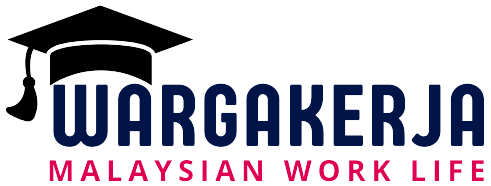 wargakerja